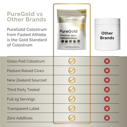 PureGold - Bovine Colostrum Powder - 100% Pure New Zealand Grass Fed, Supports Gut Health, Skin, Hair, & Immunity – Colostrum Supplement, Unflavored, 30 Travel Packets - dailyvitalstore