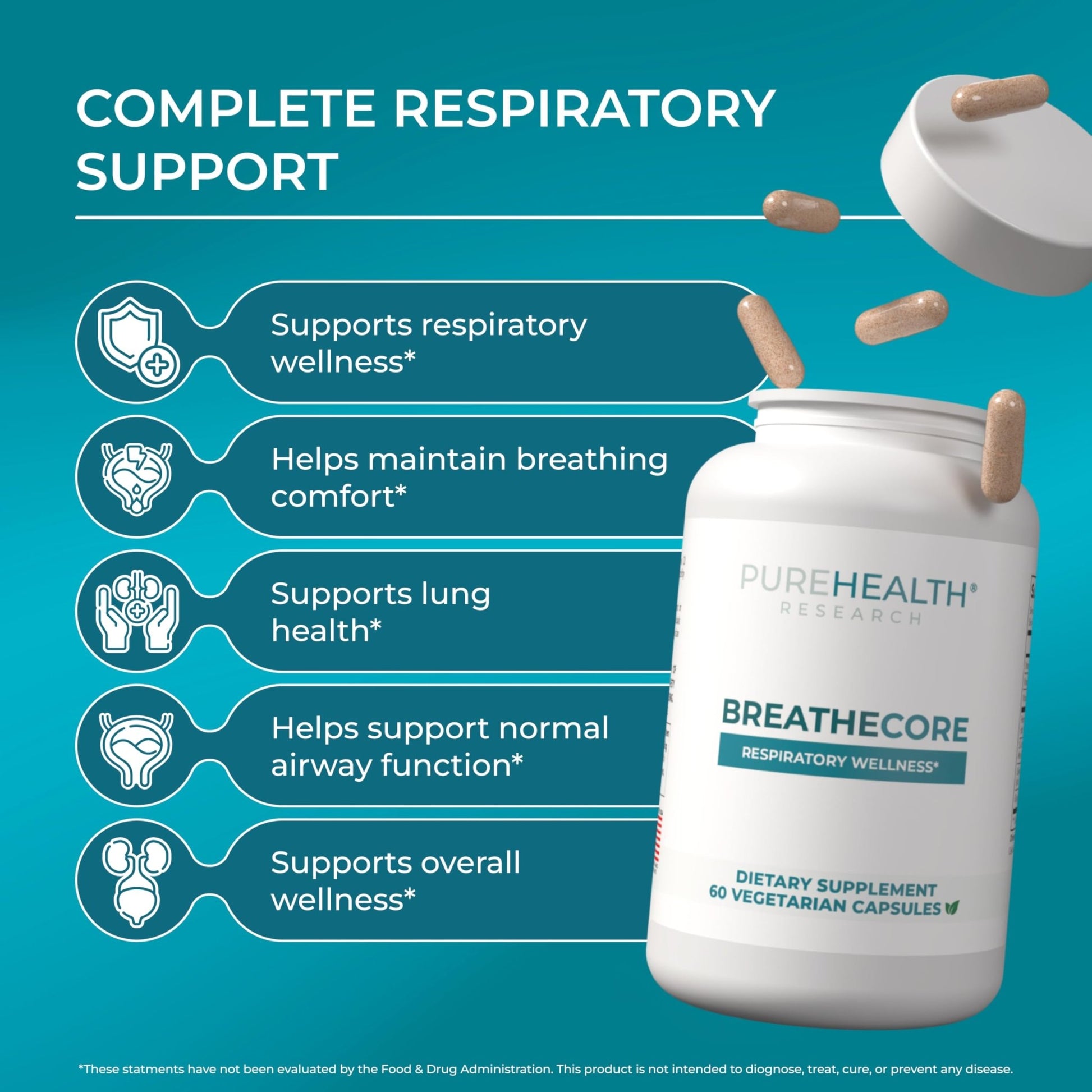 PUREHEALTH RESEARCH BreatheCore - Lung Detox for Smokers - Lung Cleanse & Support Supplement for Women & Men - Ginger Root, Ginkgo Biloba, St Johns Wort, Panax Ginseng & More - 60 Capsules - dailyvitalstore