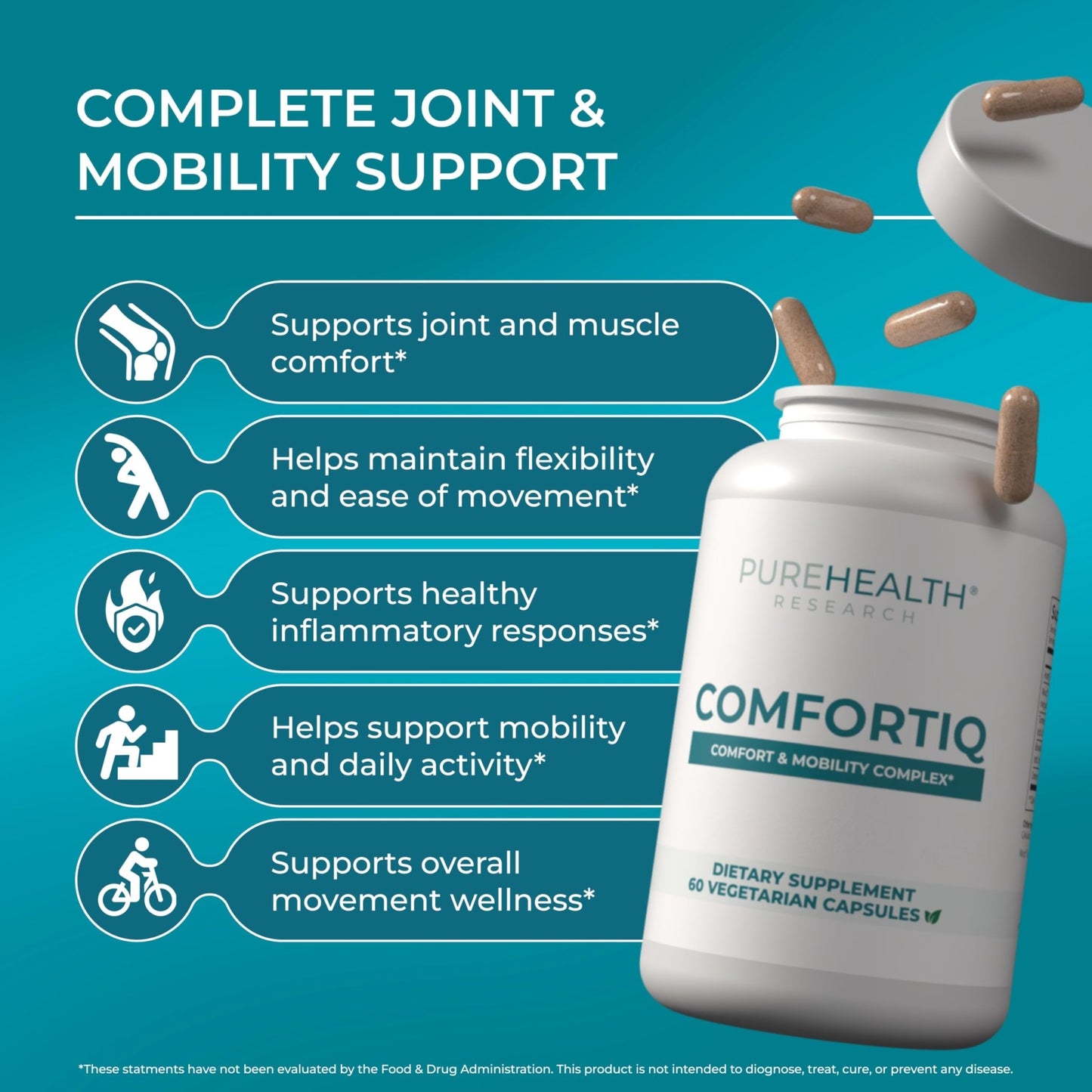 PUREHEALTH RESEARCH Comfortiq - Back Discomfort Supplement - Joint Health Support for Women & Men - with CoQ10, Turmeric, Acetyl L-Carnitine, Boswellia & More - 60 Capsules - dailyvitalstore