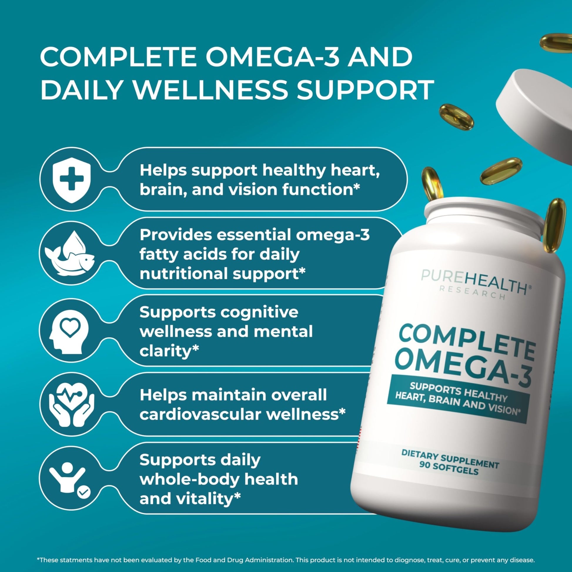 PUREHEALTH RESEARCH Complete Omega 3 Fish Oil Softgels - Omega-3 Fatty Acid Supplements for Women & Men - EPA DHA Supplement for Hearth, - dailyvitalstore