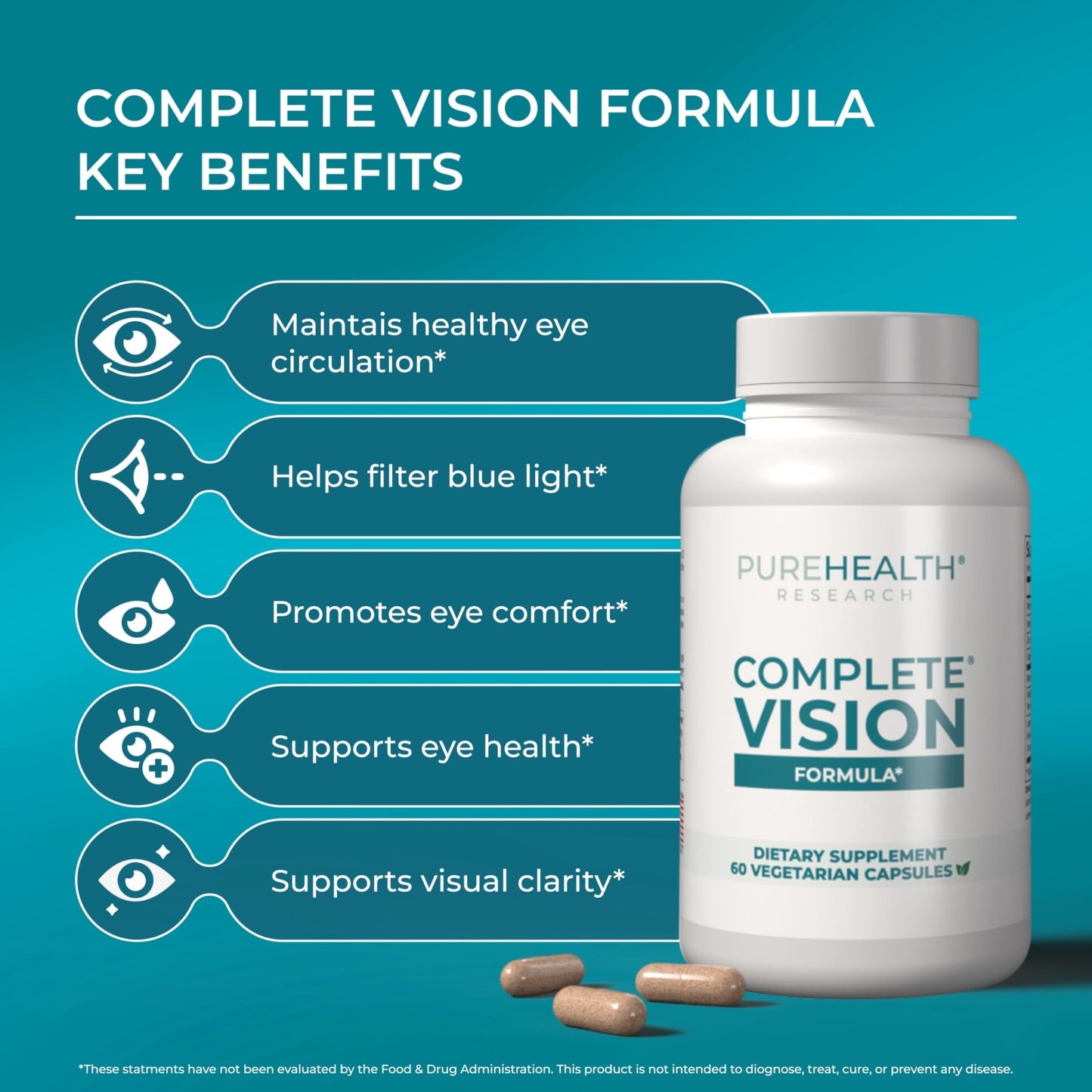 PUREHEALTH RESEARCH Complete Vision Formula - Eye Vitamins & Mineral Supplement - Lutein and Zeaxanthin Supplements for Men & Women - with Eyebright Herb, Zinc, - dailyvitalstore