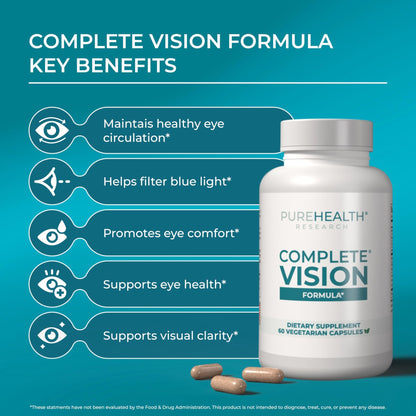 PUREHEALTH RESEARCH Complete Vision Formula - Eye Vitamins & Mineral Supplement - Lutein and Zeaxanthin Supplements for Men & Women - with Eyebright Herb, Zinc, - dailyvitalstore
