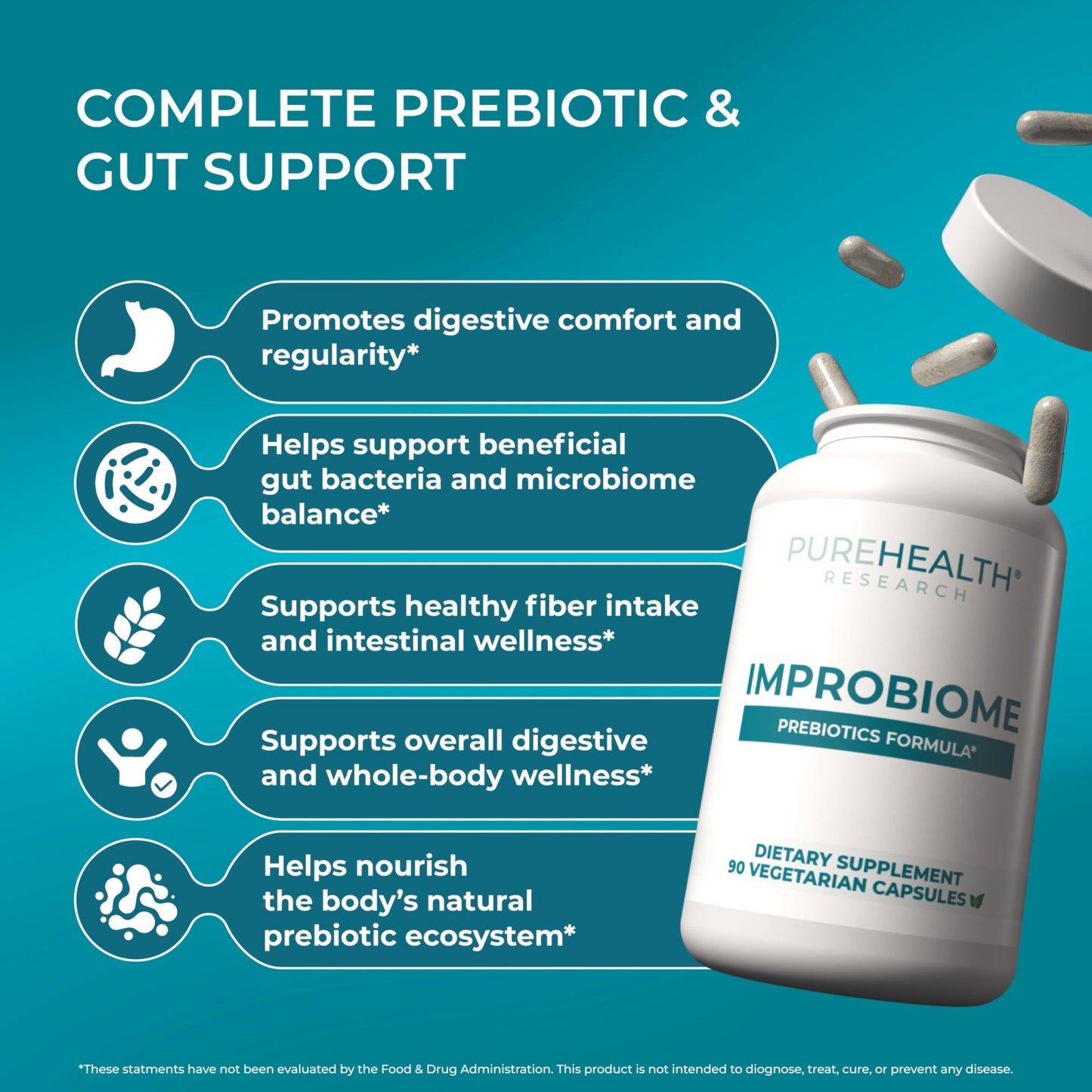 PUREHEALTH Research Improbiome - Prebiotic Fiber - Natural Support for Healthy Gut Prebiotics - Digestive Nutritional Supplements - with Jerusalem Artichoke, Apple Pectin & More - 90 Capsules - dailyvitalstore