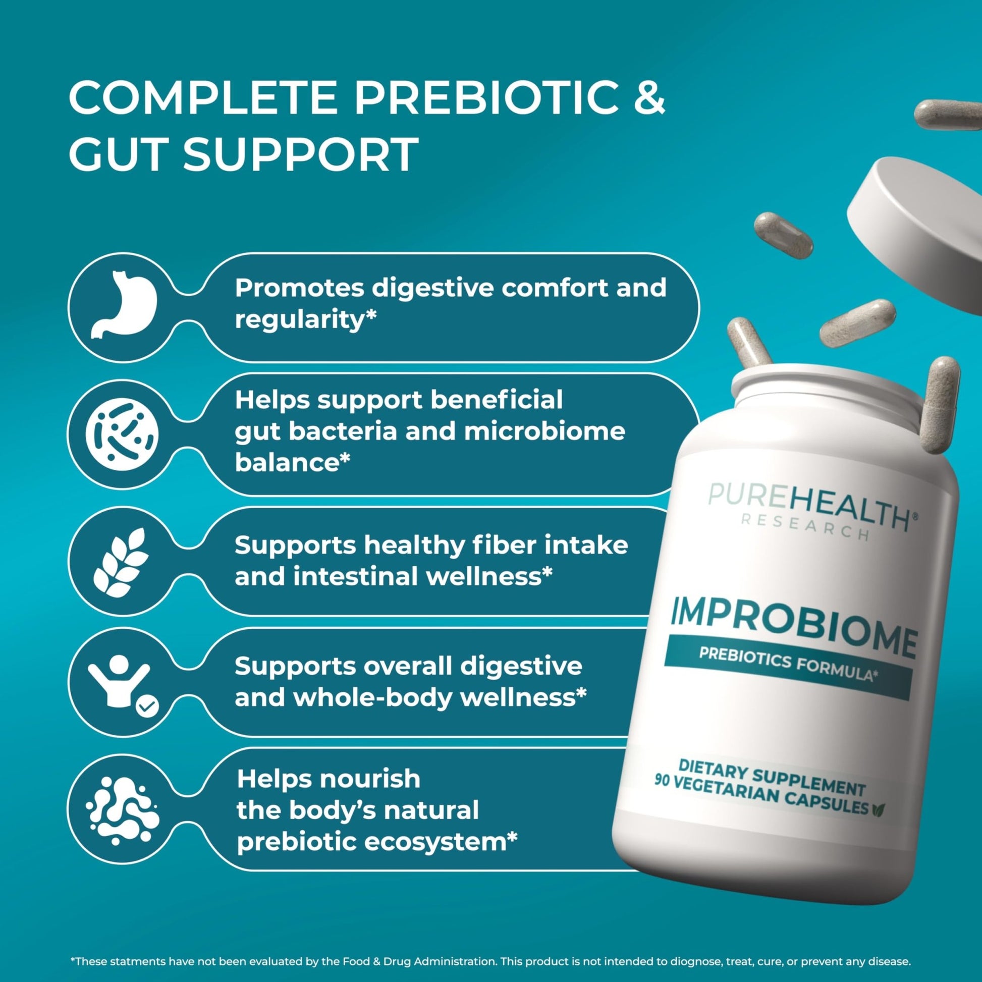 PUREHEALTH Research Improbiome - Prebiotic Fiber - Natural Support for Healthy Gut Prebiotics - Digestive Nutritional Supplements - with Jerusalem Artichoke, Apple Pectin & More - 90 Capsules - dailyvitalstore