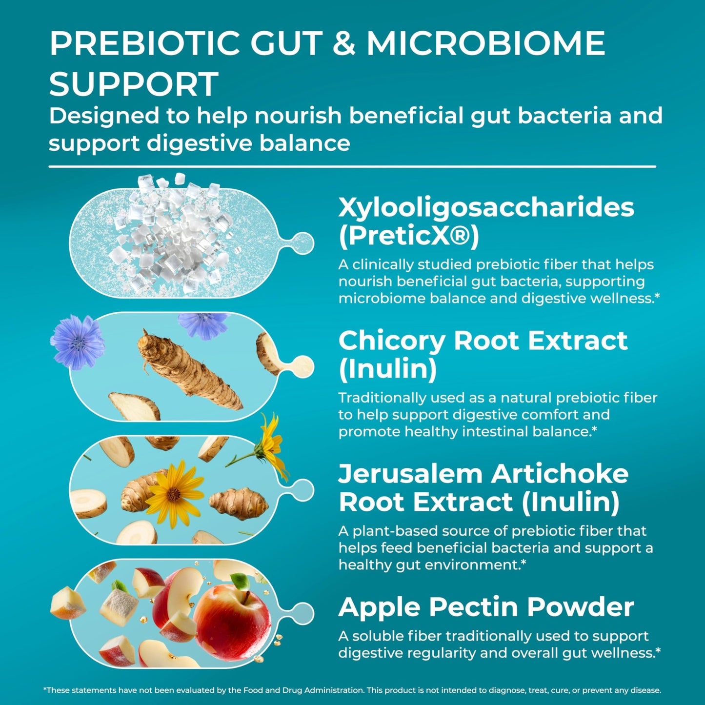 PUREHEALTH Research Improbiome - Prebiotic Fiber - Natural Support for Healthy Gut Prebiotics - Digestive Nutritional Supplements - with Jerusalem Artichoke, Apple Pectin & More - 90 Capsules - dailyvitalstore