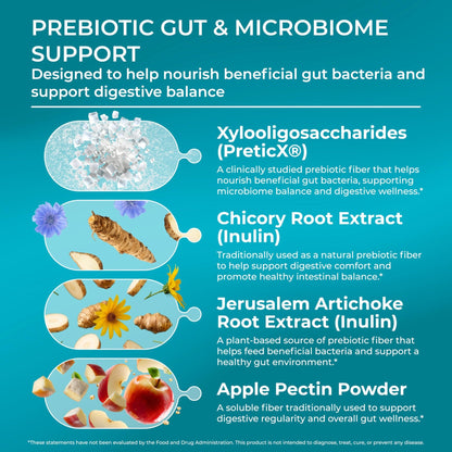 PUREHEALTH Research Improbiome - Prebiotic Fiber - Natural Support for Healthy Gut Prebiotics - Digestive Nutritional Supplements - with Jerusalem Artichoke, Apple Pectin & More - 90 Capsules - dailyvitalstore