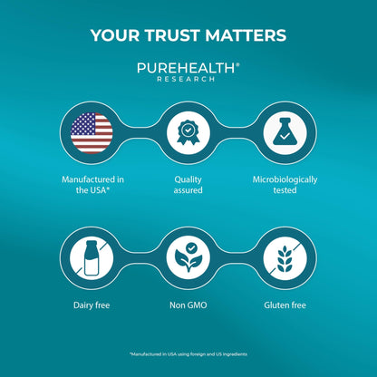 PUREHEALTH RESEARCH Joint Support NEM Eggshell Membrane with Boswellia Extract, Calcium & Turmeric, 60 Capsules - dailyvitalstore