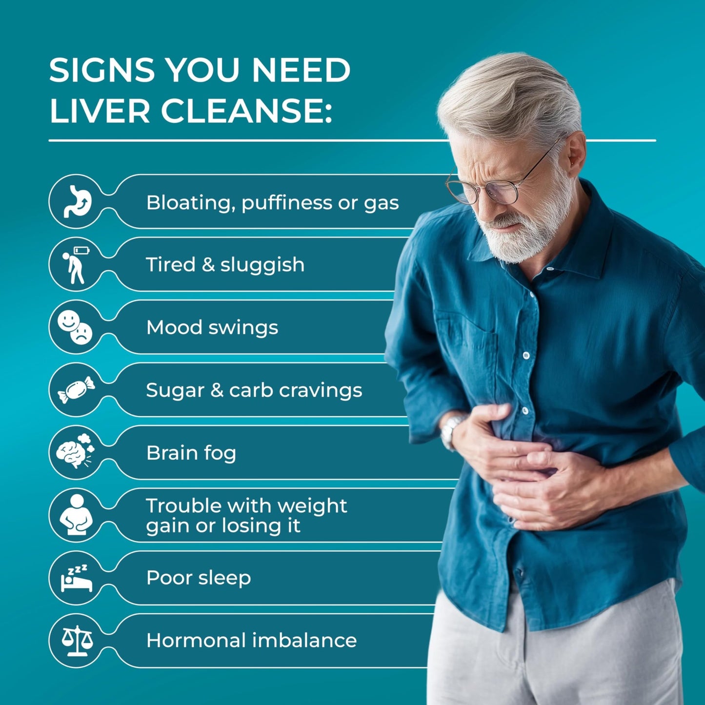PUREHEALTH Research Liver Health – Liver Cleanse Detox & Repair Support Supplement- with Milk Thistle, Turmeric Powder, Dandelion, Artichoke, Beet Root, Ginger - dailyvitalstore