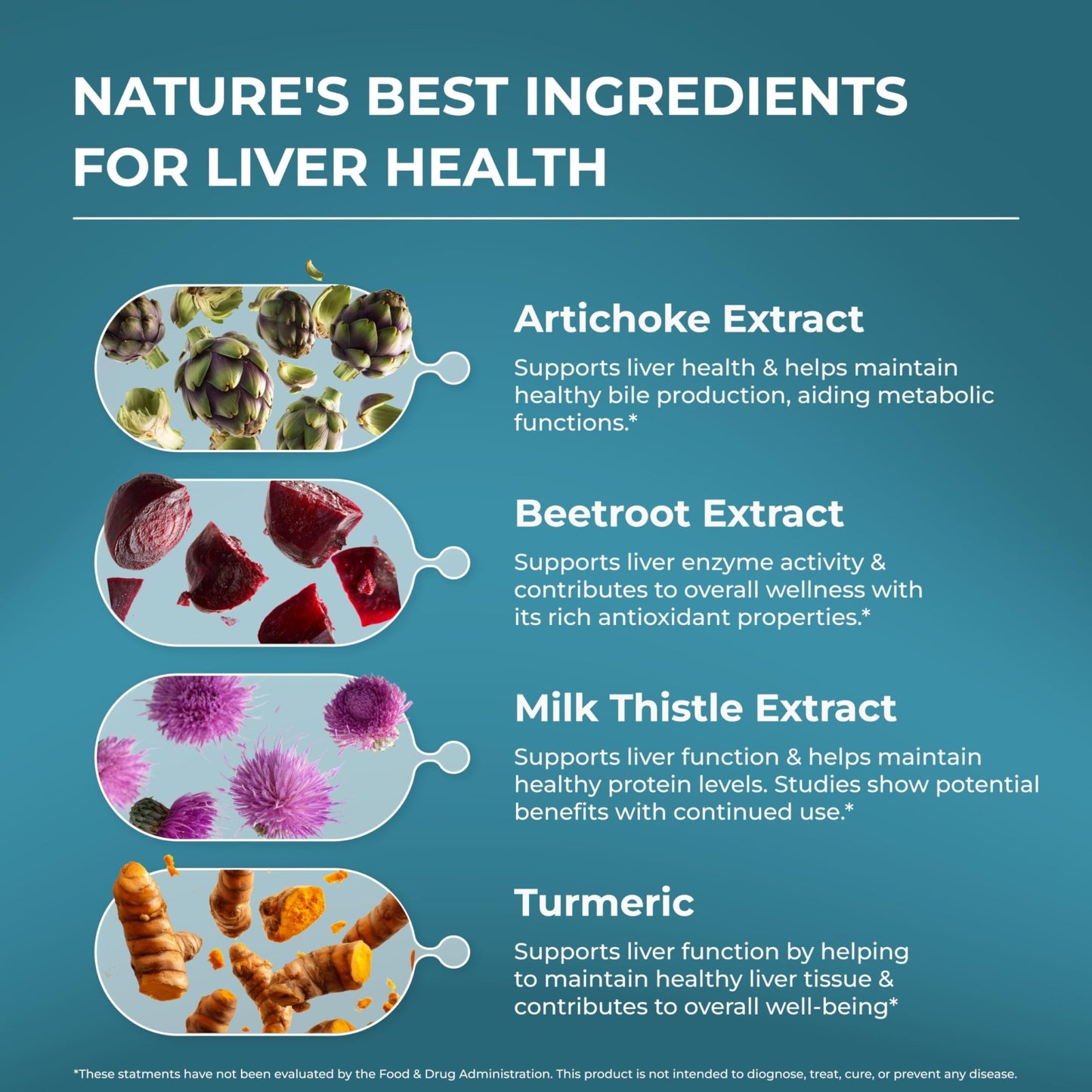 PUREHEALTH Research Liver Health – Liver Cleanse Detox & Repair Support Supplement- with Milk Thistle, Turmeric Powder, Dandelion, Artichoke, Beet Root, Ginger - dailyvitalstore