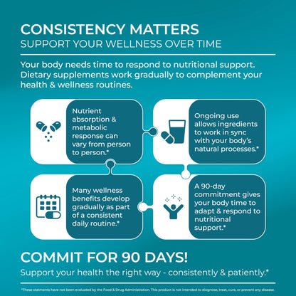 PUREHEALTH RESEARCH Lymph System Support - Lymphatic Drainage Supplement for Women & Men - Bromelain, Echinacea, Dandelion, Burdock Root, Lemon Powder, Kelp, Cleavers & More - 60 Capsules - dailyvitalstore