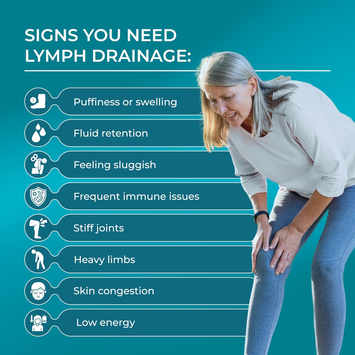 PUREHEALTH RESEARCH Lymph System Support - Lymphatic Drainage Supplement for Women & Men - Bromelain, Echinacea, Dandelion, Burdock Root, Lemon Powder, Kelp, Cleavers & More - 60 Capsules - dailyvitalstore