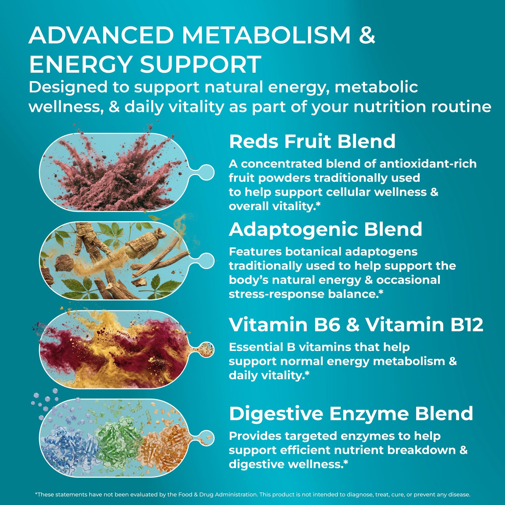 PUREHEALTH RESEARCH Metabolic Reds - Organic Superfood Powder Supplement - Fruit, Veggie, Adaptogenic, Probiotic Blends & More - for Metabolism & Energy Support - 4.13 Oz. - 30 Servings - dailyvitalstore
