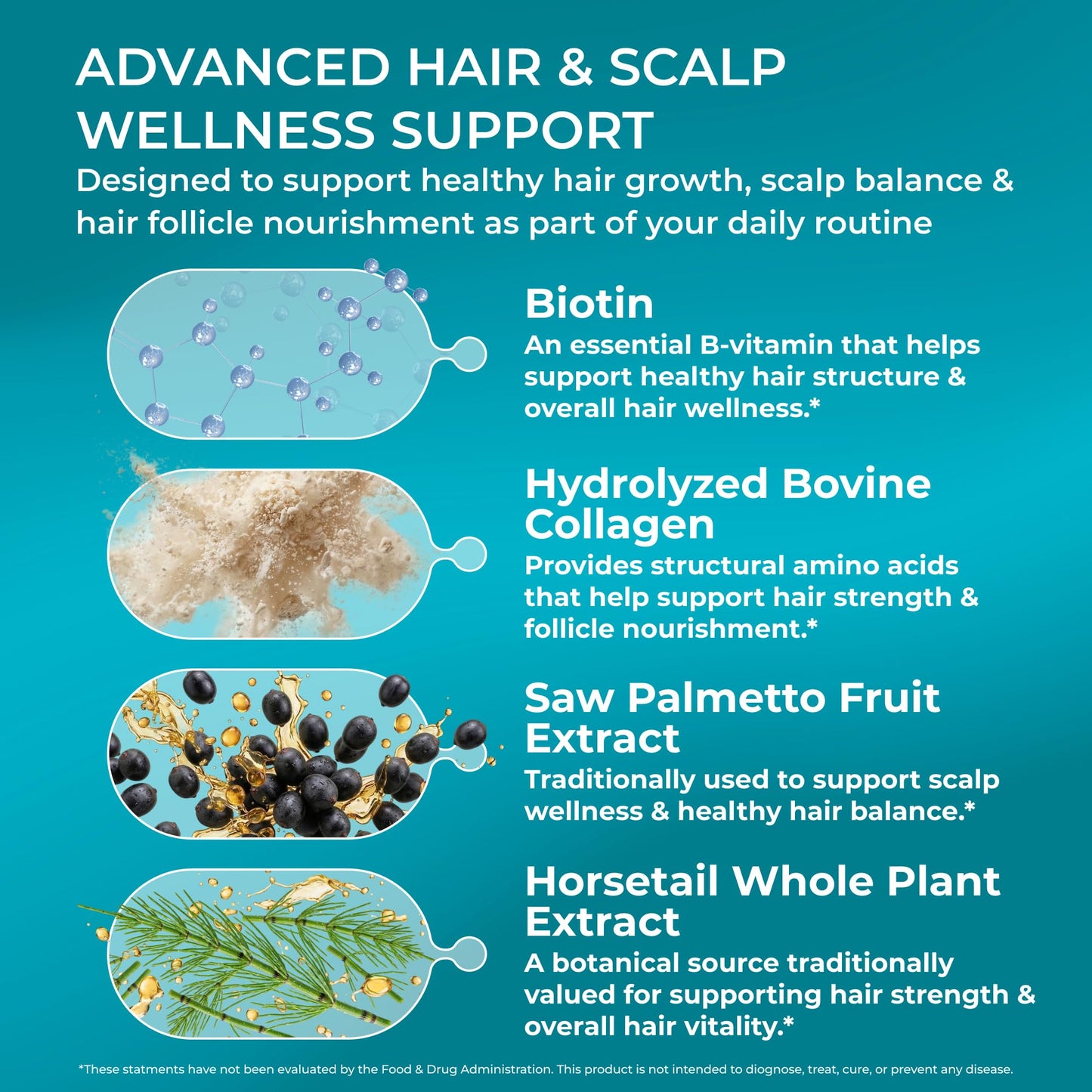 PUREHEALTH RESEARCH ReGrow - Hair Growth Vitamins - Hair Supplement for Scalp & Thickness Support - with Saw Palmetto, Biotin, Hydrolyzed Bovine Collagen - dailyvitalstore