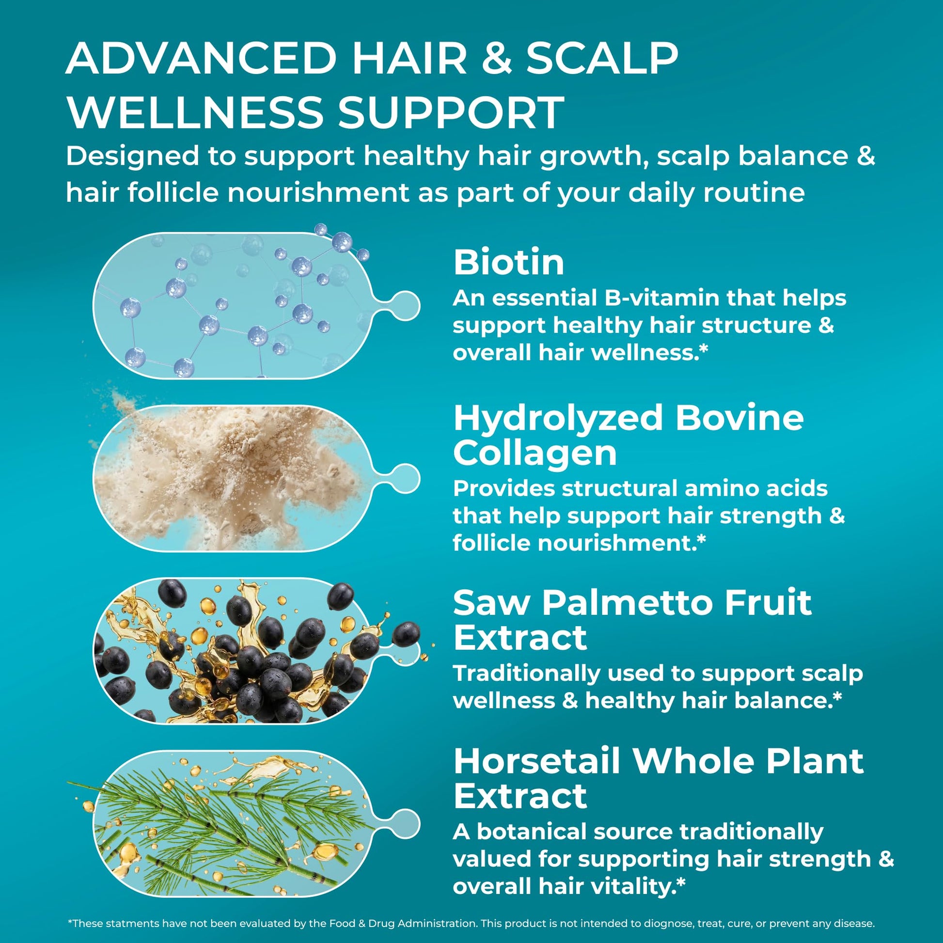PUREHEALTH RESEARCH ReGrow - Hair Growth Vitamins - Hair Supplement for Scalp & Thickness Support - with Saw Palmetto, Biotin, Hydrolyzed Bovine Collagen - dailyvitalstore