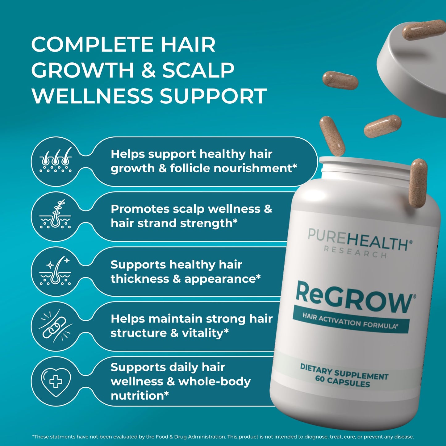 PUREHEALTH RESEARCH ReGrow - Hair Growth Vitamins - Hair Supplement for Scalp & Thickness Support - with Saw Palmetto, Biotin, Hydrolyzed Bovine Collagen - dailyvitalstore