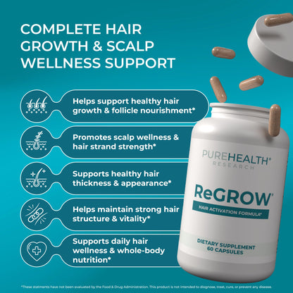 PUREHEALTH RESEARCH ReGrow - Hair Growth Vitamins - Hair Supplement for Scalp & Thickness Support - with Saw Palmetto, Biotin, Hydrolyzed Bovine Collagen - dailyvitalstore