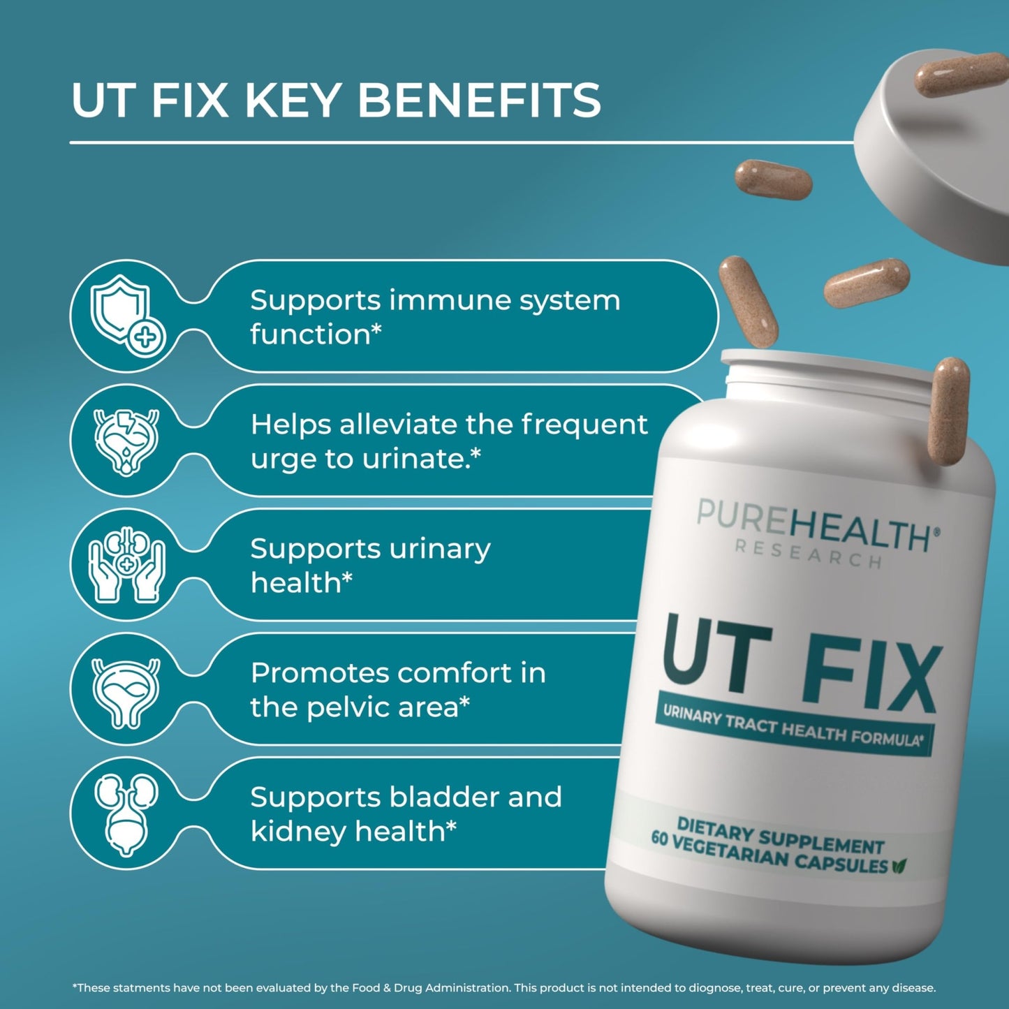 PUREHEALTH RESEARCH UT Fix - Urinary Tract Health Formula - Urinary Tract Support for Women & Men - Cranberry Supplement with D Mannose 1000mg, Vitamin D3 & Bee Propolis - 60 Capsules - dailyvitalstore