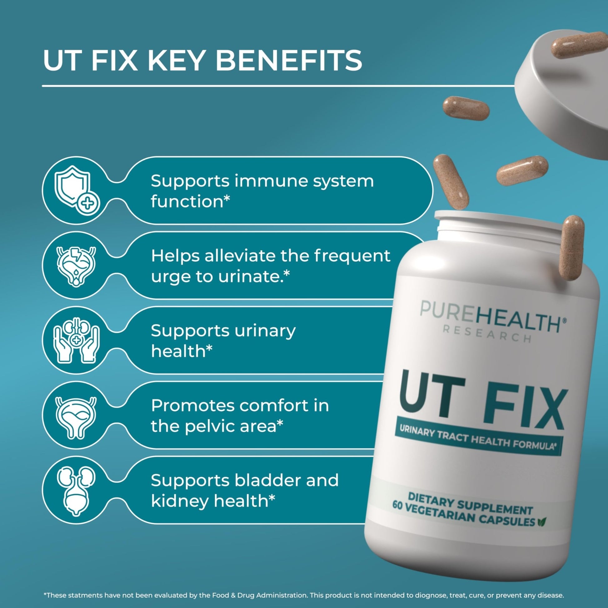 PUREHEALTH RESEARCH UT Fix - Urinary Tract Health Formula - Urinary Tract Support for Women & Men - Cranberry Supplement with D Mannose 1000mg, Vitamin D3 & Bee Propolis - 60 Capsules - dailyvitalstore