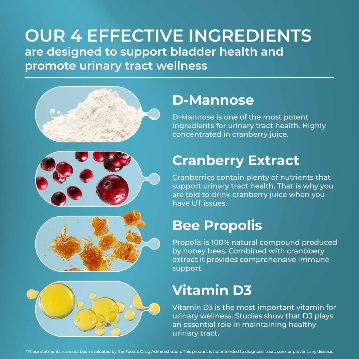 PUREHEALTH RESEARCH UT Fix - Urinary Tract Health Formula - Urinary Tract Support for Women & Men - Cranberry Supplement with D Mannose 1000mg, Vitamin D3 & Bee Propolis - 60 Capsules - dailyvitalstore