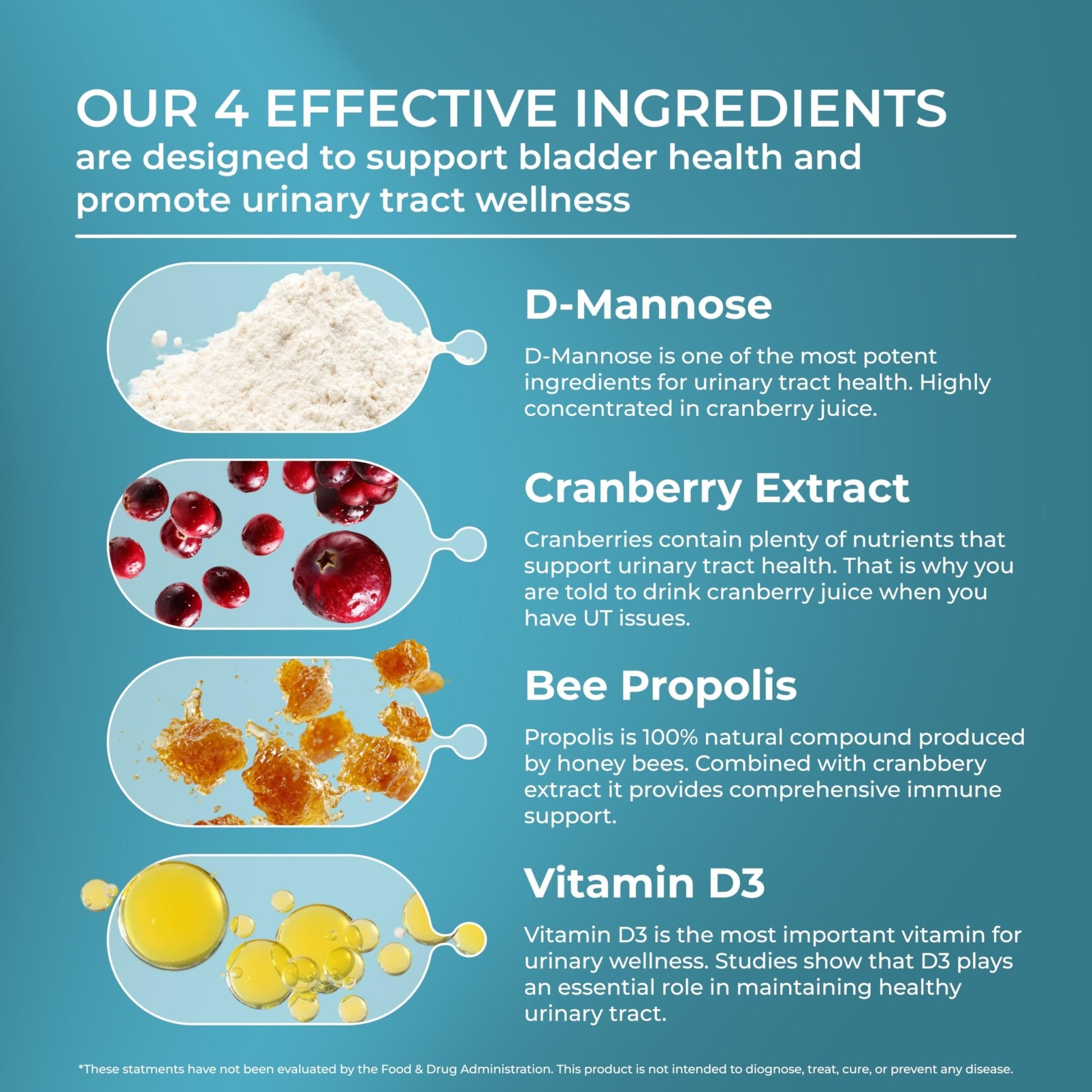 PUREHEALTH RESEARCH UT Fix - Urinary Tract Health Formula - Urinary Tract Support for Women & Men - Cranberry Supplement with D Mannose 1000mg, Vitamin D3 & Bee Propolis - 60 Capsules - dailyvitalstore