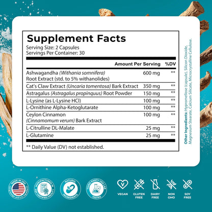 PUREHEALTH RESEARCH Youth Switch - Anti Aging Supplement for Women & Men - Longevity Mix for Healthy Aging - with Ashwagandha, Cat's Claw Extract, Astragalus Root, L-Lysine HCL & More - 60 Capsules - dailyvitalstore