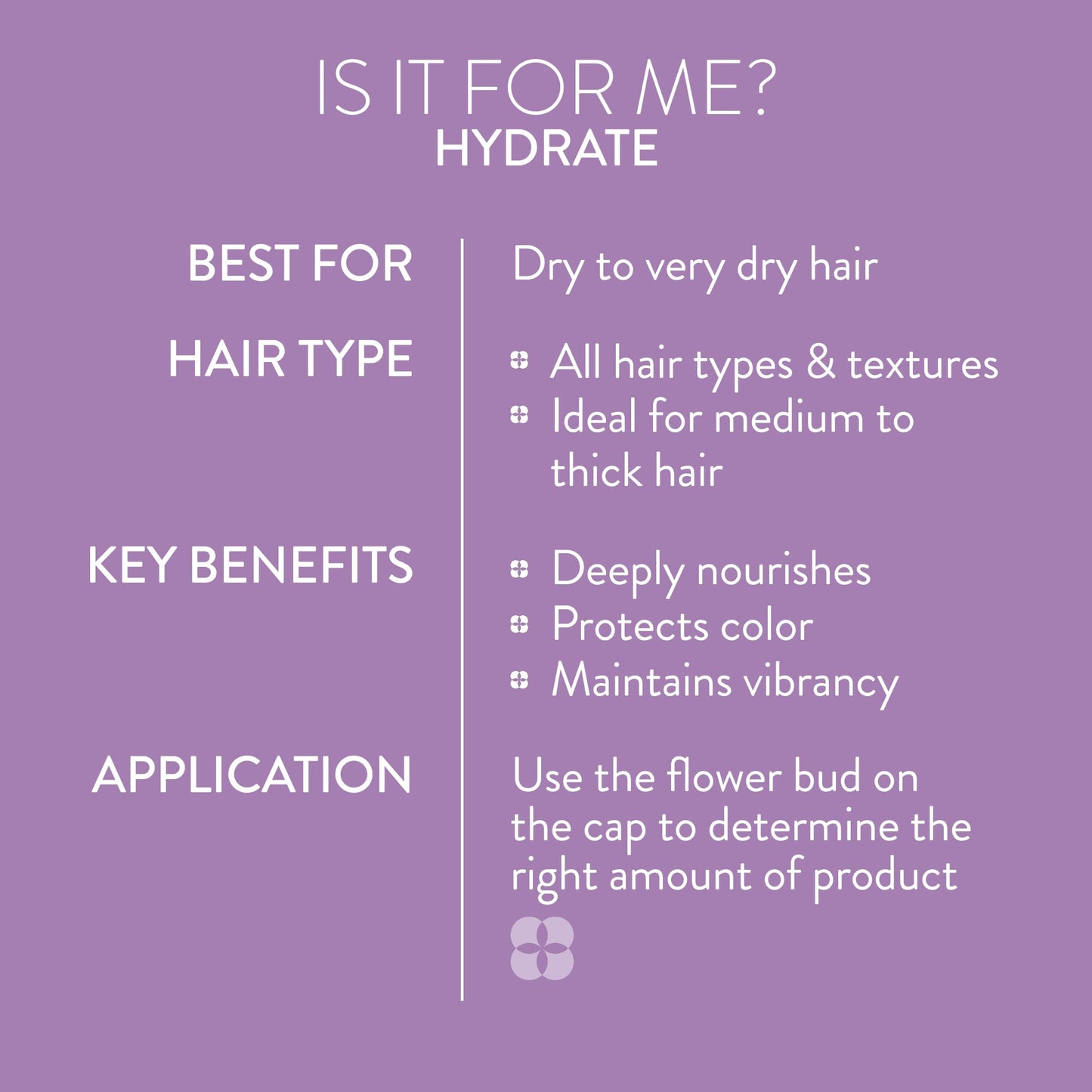 Pureology Hydrate Conditioner - For Dry or Color Treated Hair, Nourishing Conditioner to Restore Moisture and Seal in Hydration, Vegan, 9 Fl Oz - dailyvitalstore