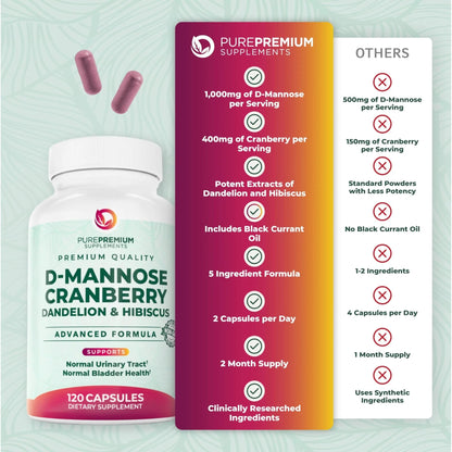 PurePremium D-Mannose with Cranberry, Hibiscus & Dandelion - 1000mg D-Mannose Supplements for Women Supports Urinary Tract Health & Bladder Health - Made in USA, Vegan, 120 Capsules, 2 Month Supply - dailyvitalstore