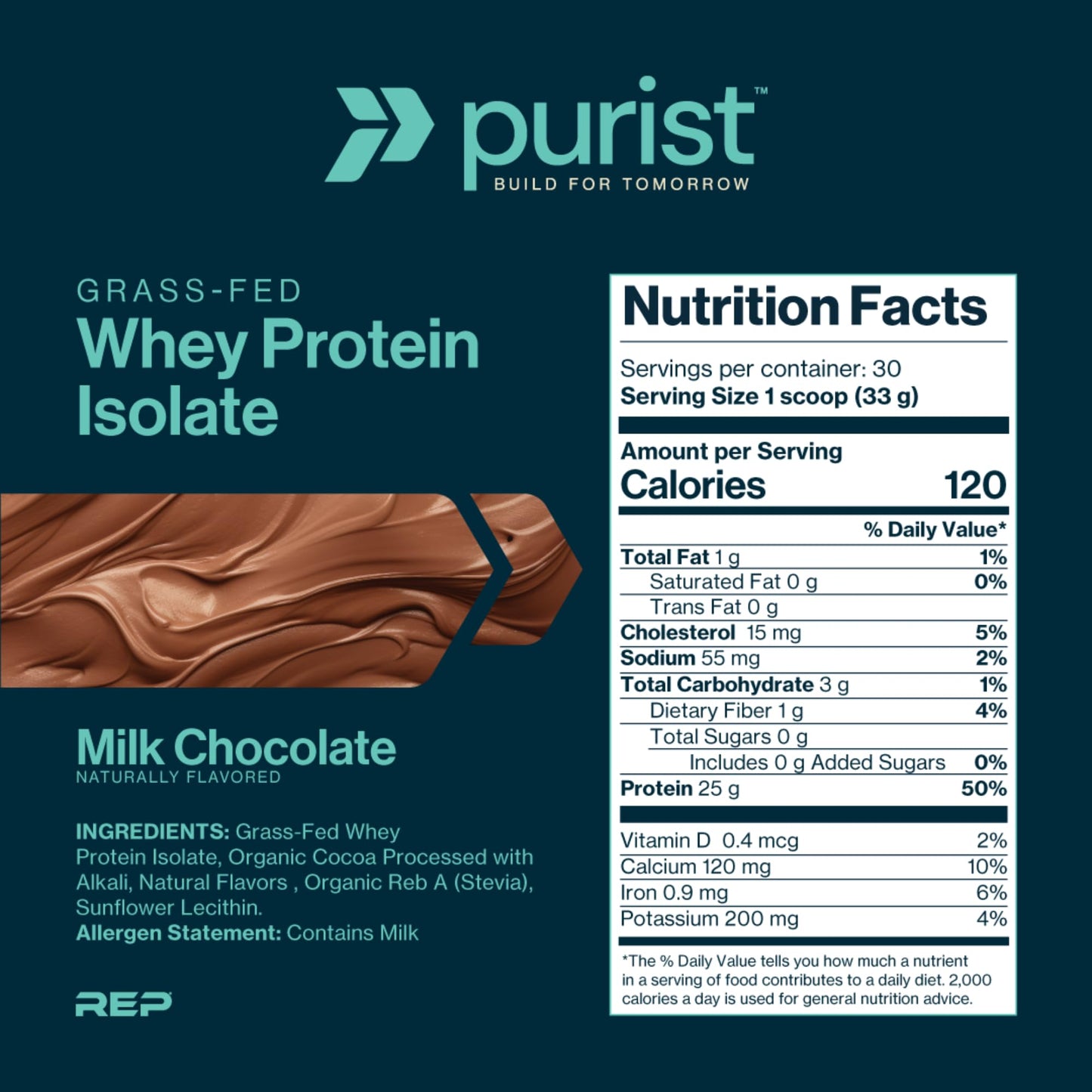 PURIST REP Whey Protein Powder, Premium Milk Chocolate Grassfed Isolate,Workout Recovery, Keto Friendly, Clean Nutrition Meal Replacement, Promotes Lean Muscle, Sugar and Gluten-Free Women Men, 2 Lb - dailyvitalstore