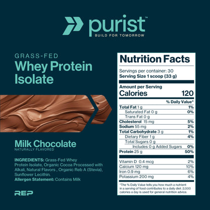 PURIST REP Whey Protein Powder, Premium Milk Chocolate Grassfed Isolate,Workout Recovery, Keto Friendly, Clean Nutrition Meal Replacement, Promotes Lean Muscle, Sugar and Gluten-Free Women Men, 2 Lb - dailyvitalstore
