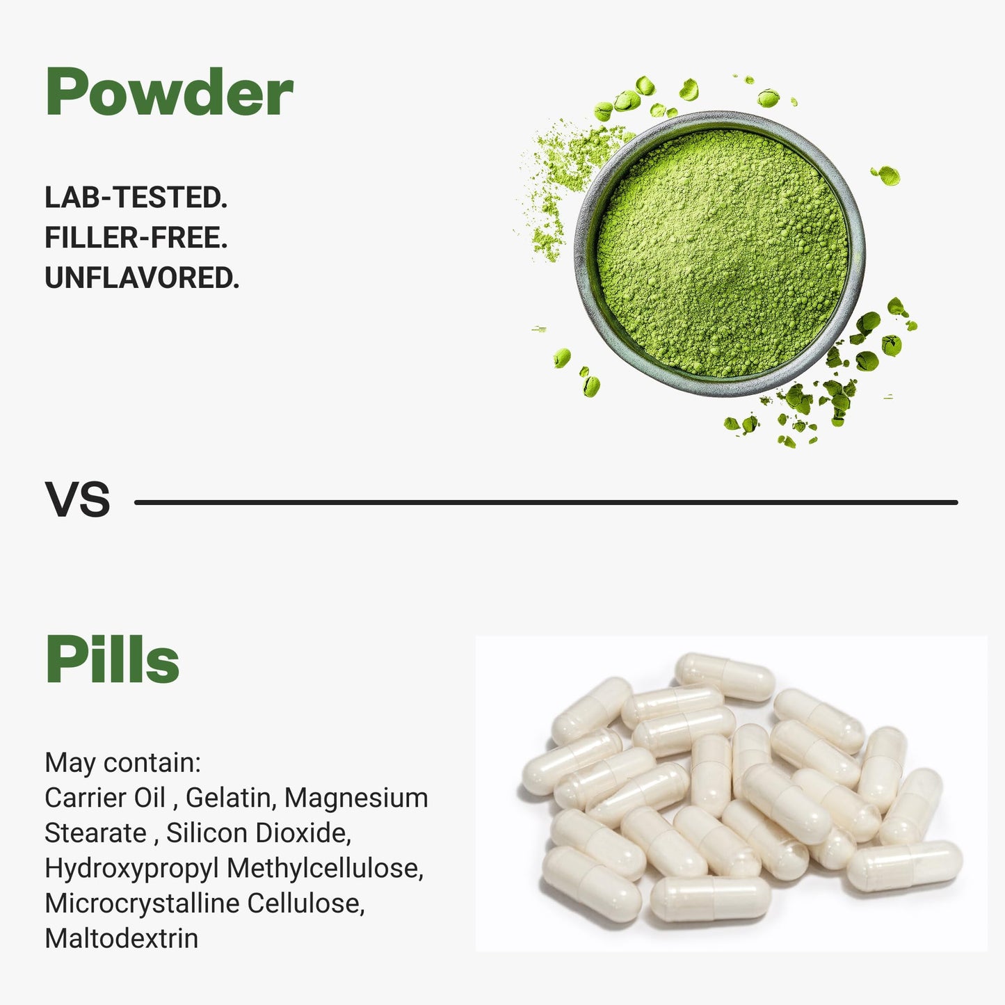 Purisure Wheatgrass Powder, 8oz, Wheat Grass Powder, Green Superfood for Salads, Smoothie and Shakes, Superfood Powder Rich in Immunity Vitamins, Fiber and Minerals, 76 Servings - dailyvitalstore