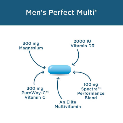 Purity Products Men's Perfect Multi from Vitamins, Minerals and Phytonutrients - Promotes Energy, Vitality and Stamina - Easy to Swallow - 90 Tablets - dailyvitalstore