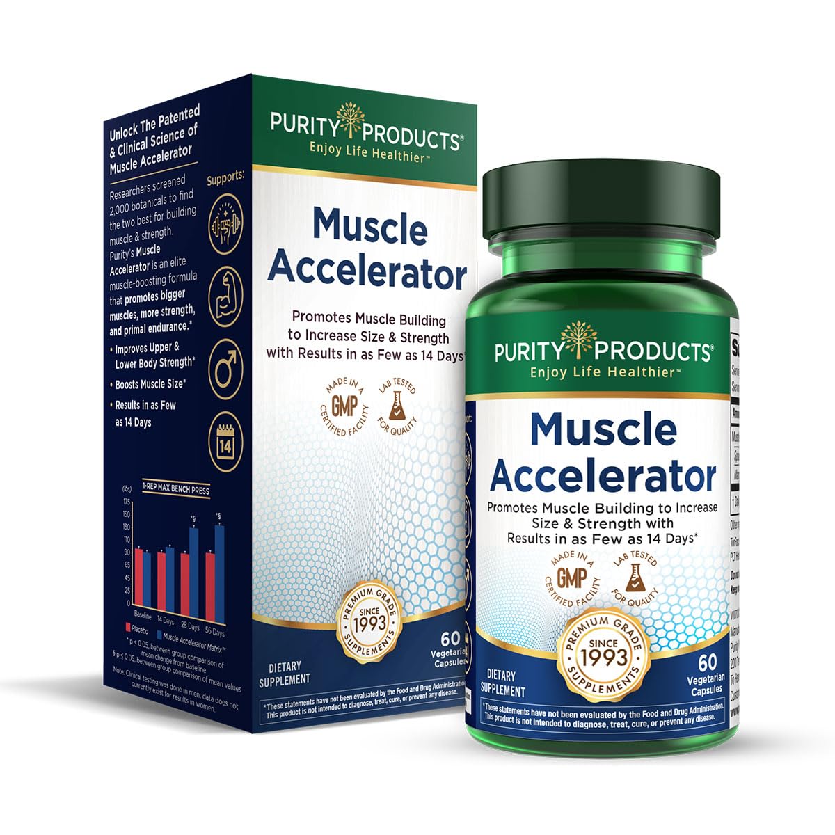 Purity Products Muscle Accelerator 650 mg Patented & Clinically Tested Muscle Accelerator Blend of Ayurvedic Herbal Extracts Promotes Strength, Endurance + Muscle Growth - 60 Veg Caps - dailyvitalstore