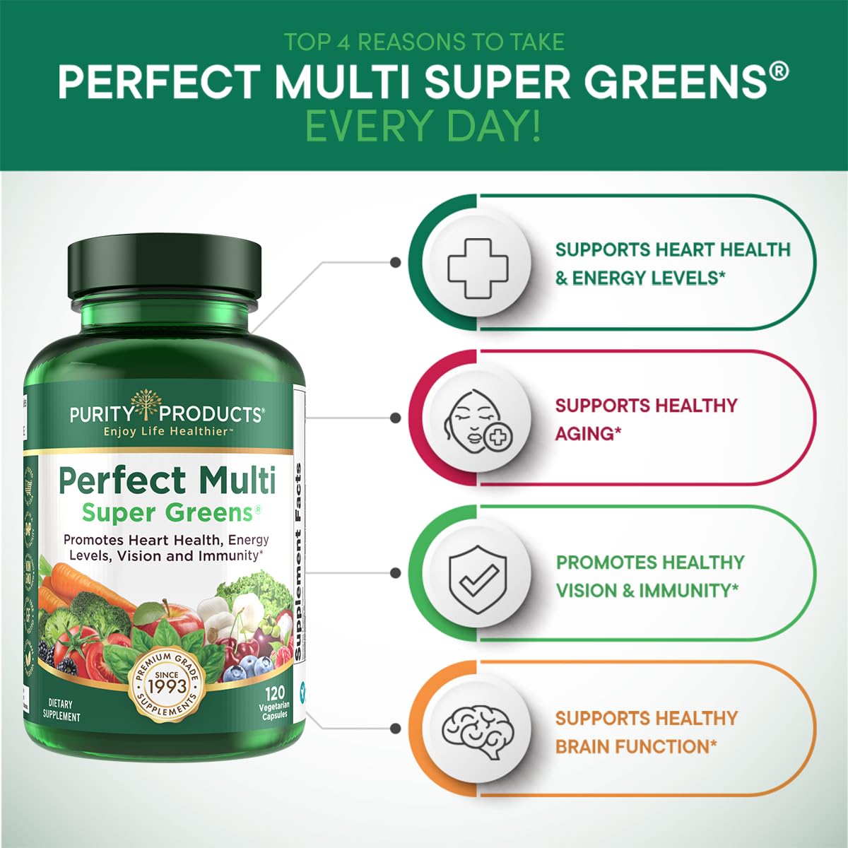 Purity Products Perfect Multi Super Greens Dietary Supplement Health Nutrition, 120 count - dailyvitalstore