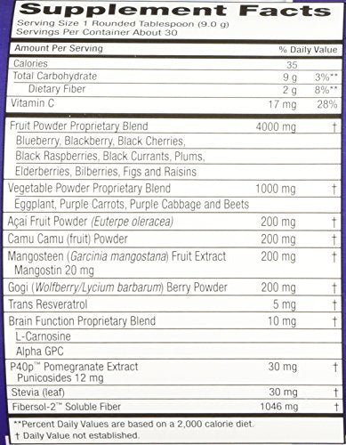 Purity Products Perfect Purples Powder Phytonutrient Rich, Healthy Aging Super Formula - Support Total Body Health - High ORAC Power - P40p Pomegranate Extract w/ 40% Punicosides - 30 Day Supply - dailyvitalstore