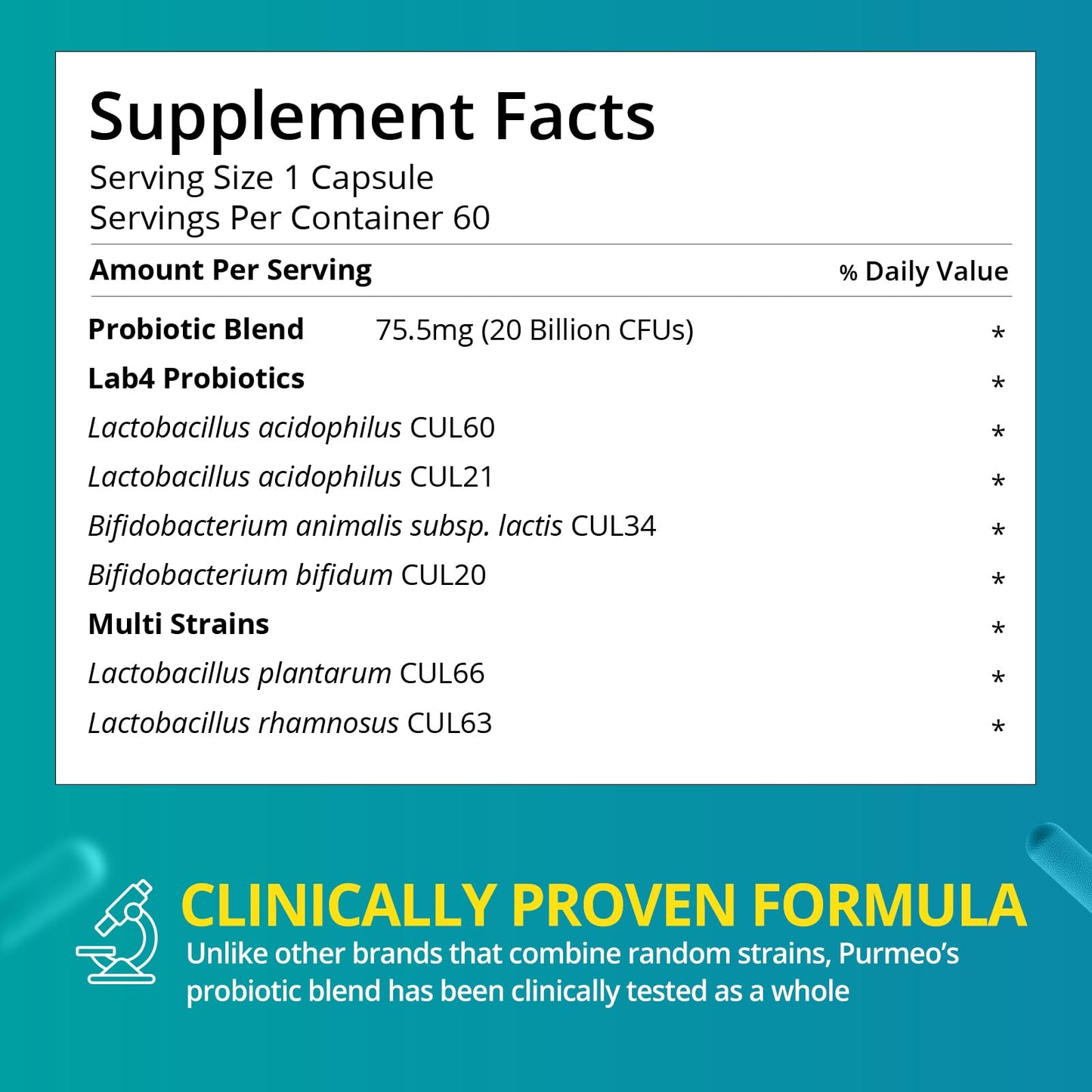 purmeo Probiotics for IBS Anti Diarrhea, Gas, Bloating - Support Immune, Digestive & Gut Health - Clinical Proven Lab4 Strains IBS-D Supplement 20 Billion CFU, - dailyvitalstore