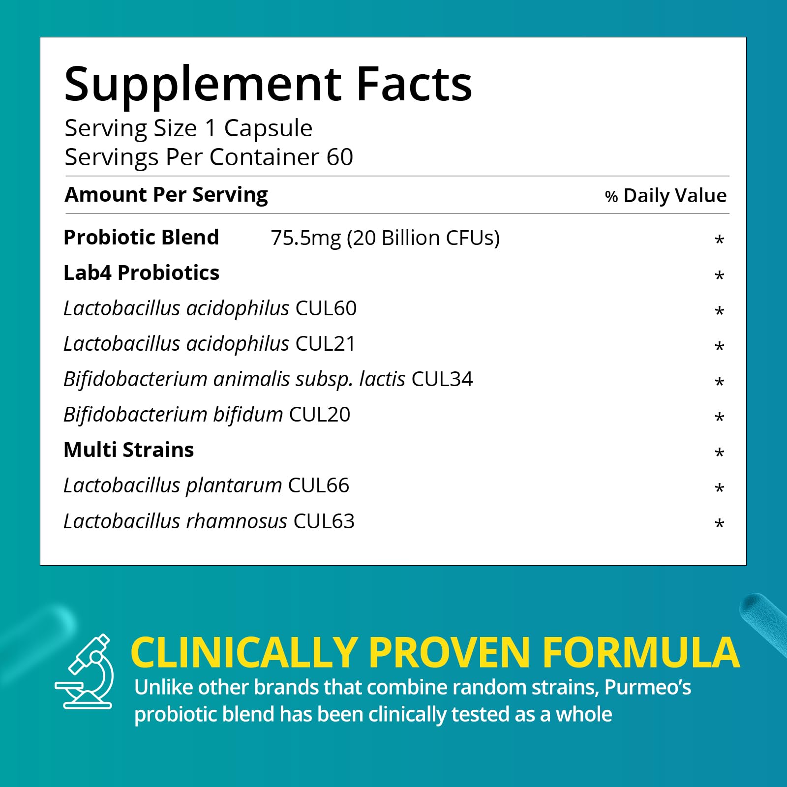 purmeo Probiotics for IBS Anti Diarrhea, Gas, Bloating - Support Immune, Digestive & Gut Health - Clinical Proven Lab4 Strains IBS-D Supplement 20 Billion CFU, - dailyvitalstore