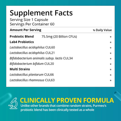 purmeo Probiotics for IBS Anti Diarrhea, Gas, Bloating - Support Immune, Digestive & Gut Health - Clinical Proven Lab4 Strains IBS-D Supplement 20 Billion CFU, - dailyvitalstore