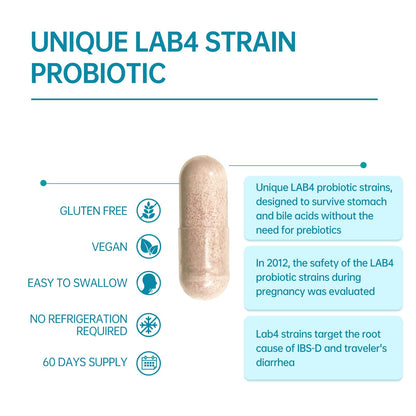 purmeo Probiotics for IBS Anti Diarrhea, Gas, Bloating - Support Immune, Digestive & Gut Health - Clinical Proven Lab4 Strains IBS-D Supplement 20 Billion CFU, - dailyvitalstore