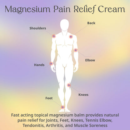 PURPLE CANYON All in One Magnesium Pain Cream – Natural Pain Relief Cream with Arnica, MSM & Capsaicin for Muscle & Joint Support – Fast-Absorbing, Non-Greasy Formula with Aloe Vera & Turmeric - dailyvitalstore
