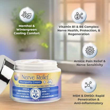 PURPLE CANYON Nerve Pain Relief Cream for Neuropathy – for Feet & Legs | MSM, Arnica, Alpha Lipoic Acid | Fast-Absorbing, Non-Greasy Formula | 2 oz - dailyvitalstore