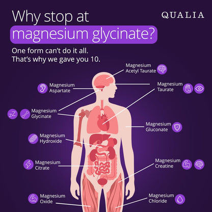 Qualia Magnesium Supplement | 10 Bioavailable Forms, Including Magnesium Glycinate, with 70+ Supporting Minerals, +7 Amino Acids | Doctor-Formulated to Support Sleep, Stress Relief, Heart, Relaxation - dailyvitalstore
