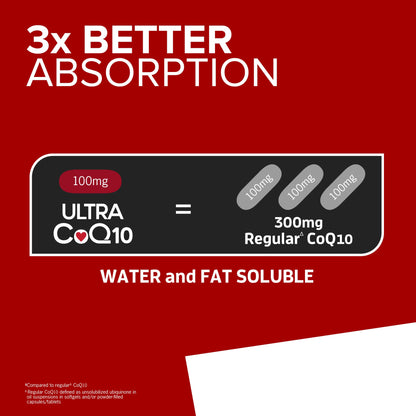 Qunol Ultra CoQ10 100mg, 3x Better Absorption, Patented Water and Fat Soluble Natural Supplement Form of Coenzyme Q10 - dailyvitalstore