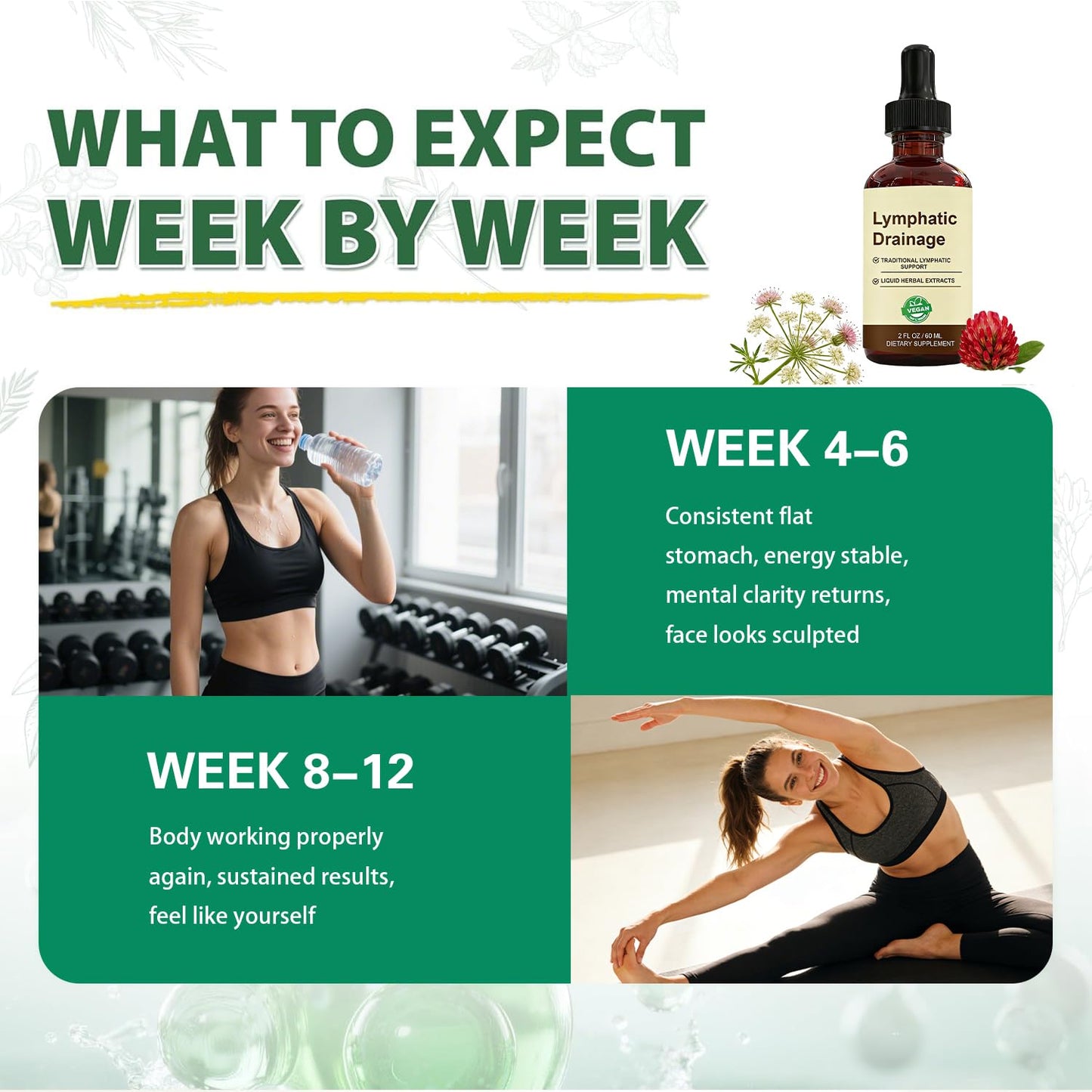 QYGCHUSIN Lymphatic Drainage Drops 2000mg Herbal Blend with Elderberry Echinacea Dandelion Supports Lymphatic System Immune Health 2 fl oz - dailyvitalstore