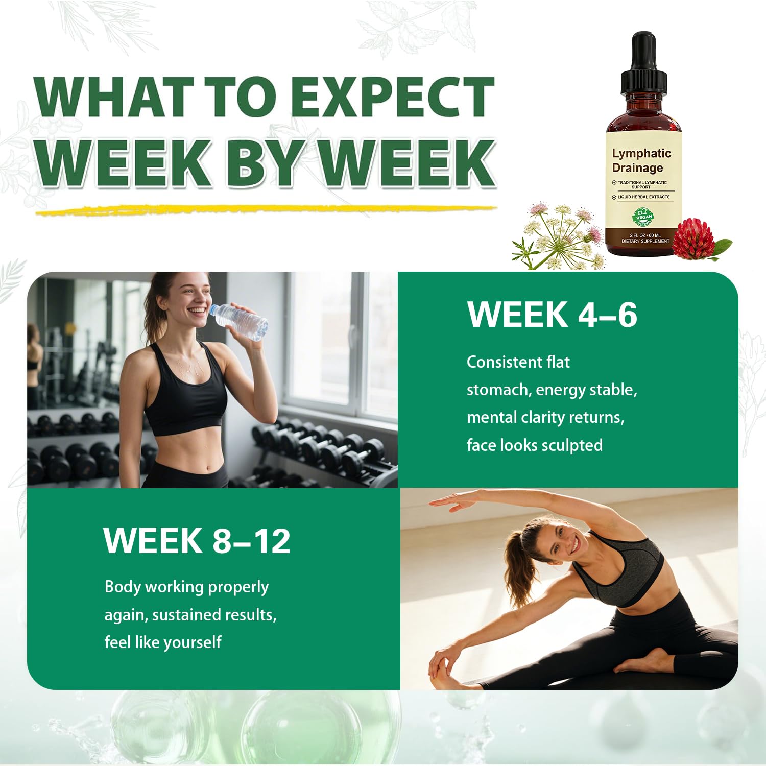 QYGCHUSIN Lymphatic Drainage Drops 2000mg Herbal Blend with Elderberry Echinacea Dandelion Supports Lymphatic System Immune Health 2 fl oz - dailyvitalstore