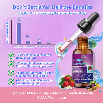 R Alpha Lipoic Acid 600mg Liquid Drops for Neuropathy, Advanced 11-in-1 Stabilized R-ALA Supplement w. Benfotiamine Acetyl L-Carnitine Vitamin C E for Antioxidant Nerve Brain Energy Health Non GMO - dailyvitalstore