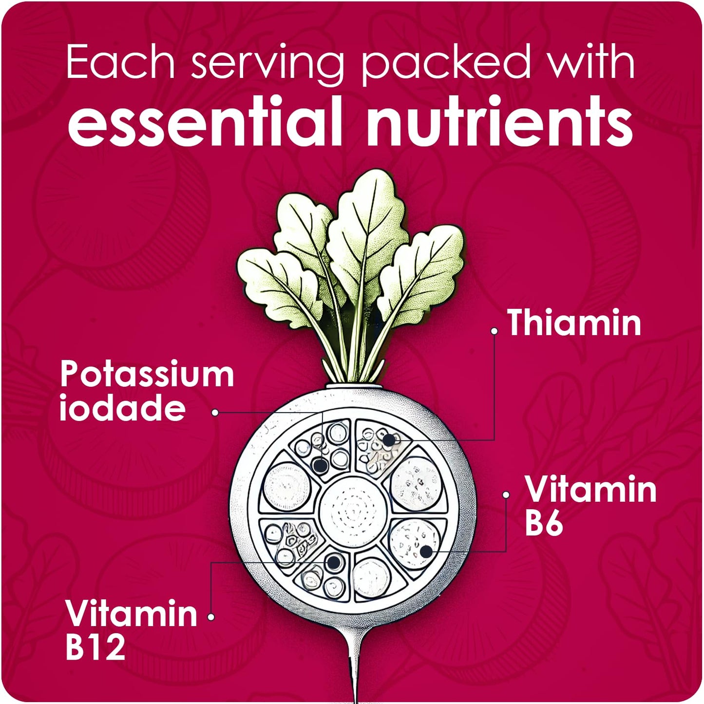 Rabano Yodado Ionized Radish Dietary Liquid Supplement with Iodine, Vitamin B1, B6 & B12, Wellness & Digestive Support, Helps Maintain Natural Energy & Nutrient Balance, 8 Fl Oz, Pack of 1 - dailyvitalstore