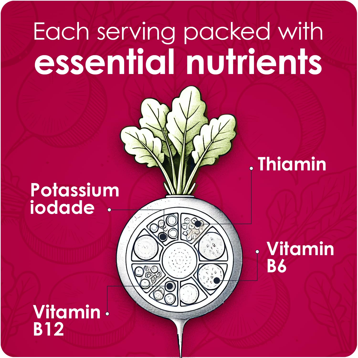 Rabano Yodado Ionized Radish Dietary Liquid Supplement with Iodine, Vitamin B1, B6 & B12, Wellness & Digestive Support, Helps Maintain Natural Energy & Nutrient Balance, 8 Fl Oz, Pack of 1 - dailyvitalstore