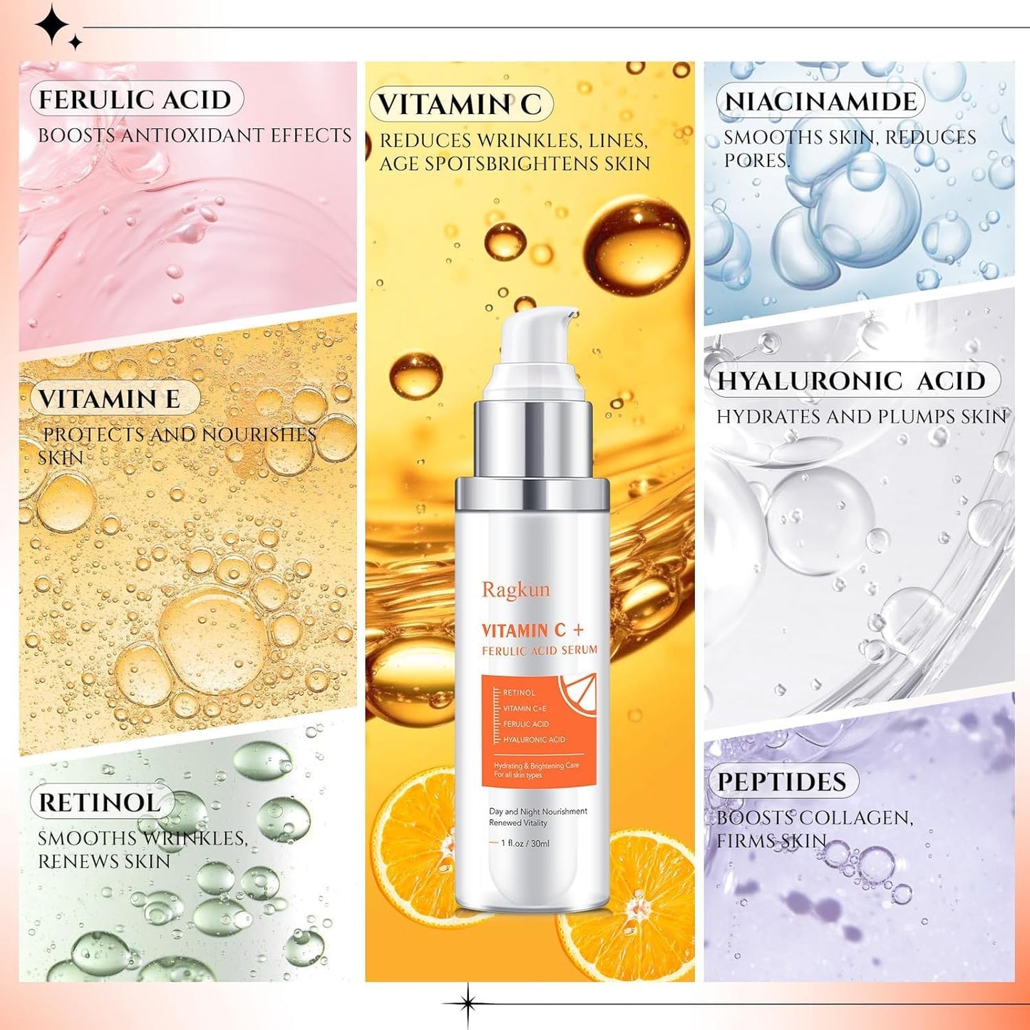 Ragkun 20% Vitamin C Serum, Retinol Serum for Face, Dark Spot Remover for Face, CE Ferulic Acid, Hyaluronic Acid, Hydrate & Plump Skin Care - dailyvitalstore