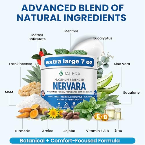 Raitera Neuropathy Cream – Extra Strength for Feet, Hands, Legs, Toes – Advanced Cooling Non-Greasy Fast Absorbing Formula - Natural Ingredients Frankincense, Arnica, Aloe Vera, Turmeric, MSM - dailyvitalstore