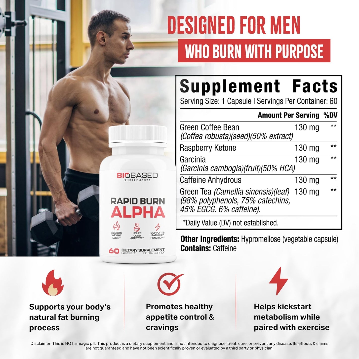 Rapid Burn Alpha - Fat Burner for Men - Supports Healthy Pathways Associated with Activity - Supports Appetite Control, Energy Booster, Helps Increase Metabolism & Fat Loss - 60 Unisex Capsules - dailyvitalstore